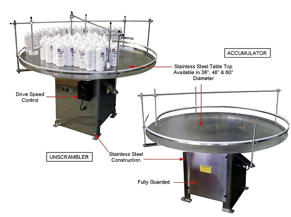 Unscramblers & Accumulators by Packaging Dynamics, Ltd. - Manufacturer of Automatic & Semi-Automatic Liquid fillers, Conveyors, Unscramblers, Accumulators, and Custom Designed Packaging machinery & nozzles for liquids.