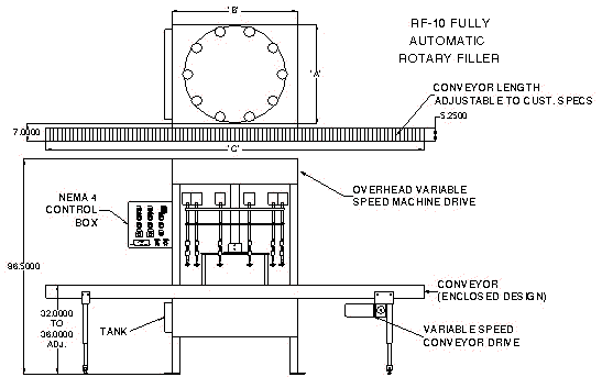 Automatic Rotary Liquid Filler by Packaging Dynamics, Ltd. - Manufacturer of Automatic & Semi-Automatic Liquid fillers, Conveyors, Unscramblers, Accumulators, and Custom Designed Packaging machinery & nozzles for liquids.