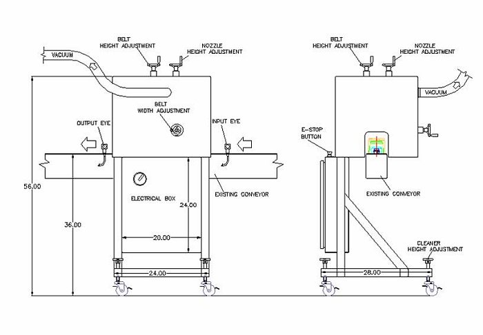In Line Jar Cleaner Machine by Packaging Dynamics, Ltd. - Manufacturer of Automatic & Semi-Automatic Liquid fillers, Conveyors, Unscramblers, Accumulators, and Custom Designed Packaging machinery & nozzles for liquids.