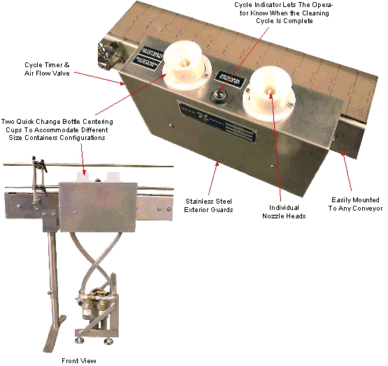 Twin Head Bottle Cleaning System by Packaging Dynamics, Ltd. - Manufacturer of Automatic & Semi-Automatic Liquid fillers, Conveyors, Unscramblers, Accumulators, and Custom Designed Packaging machinery & nozzles for liquids.